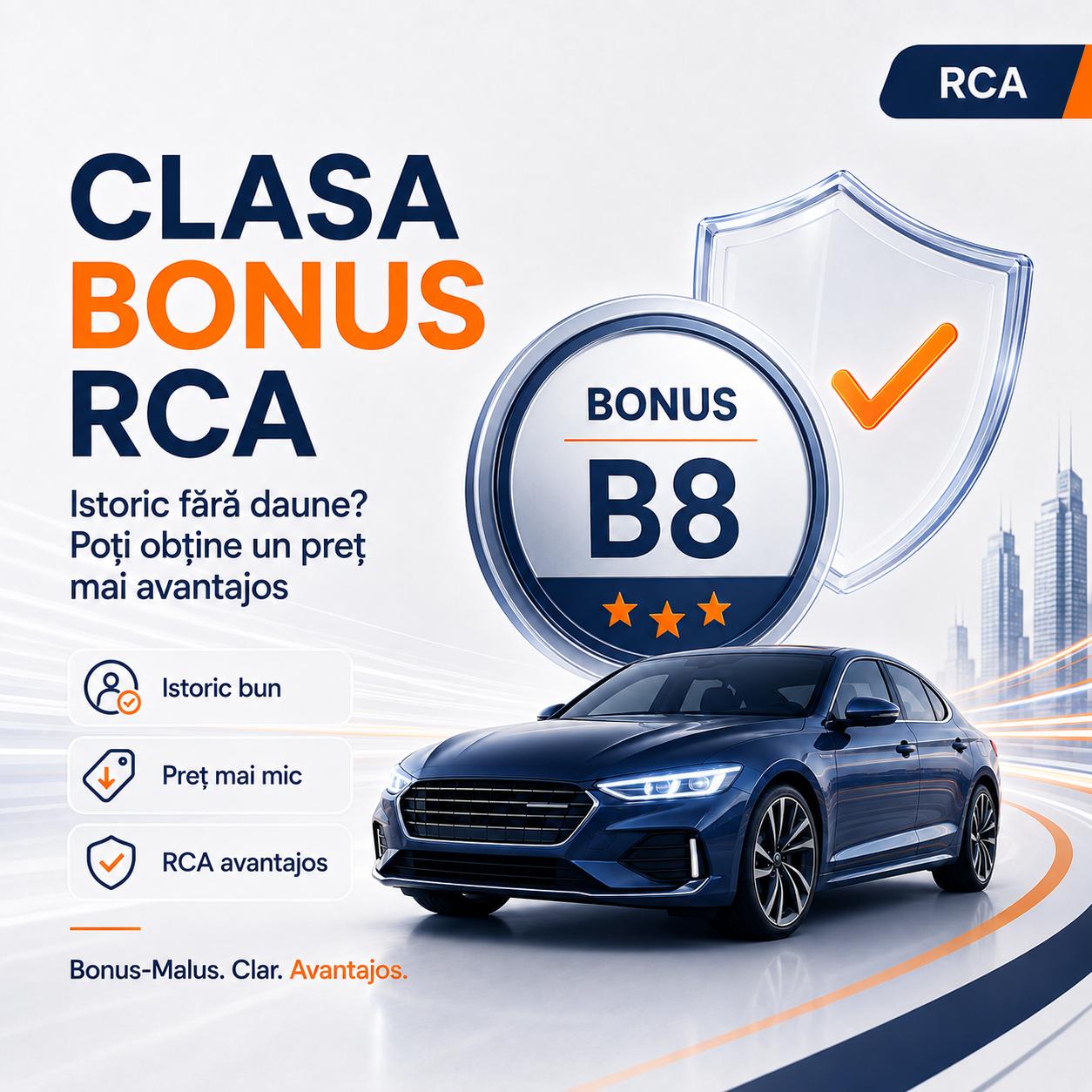 Grafică despre clasa Bonus-Malus RCA