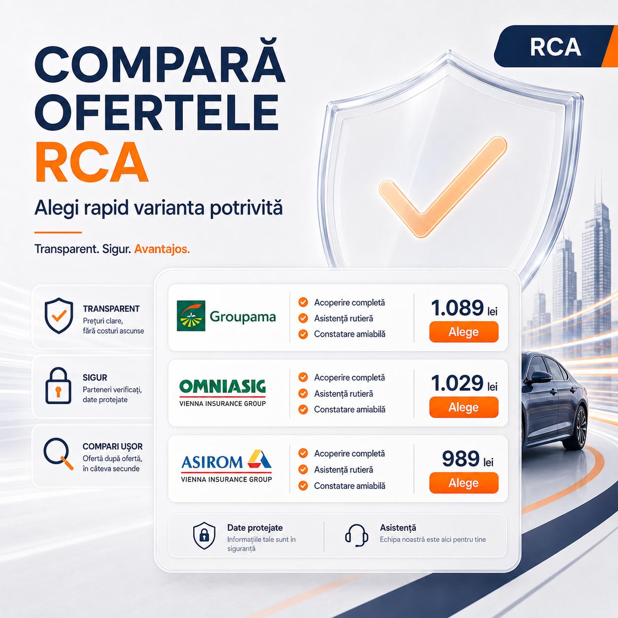 Grafică despre compararea ofertelor RCA
